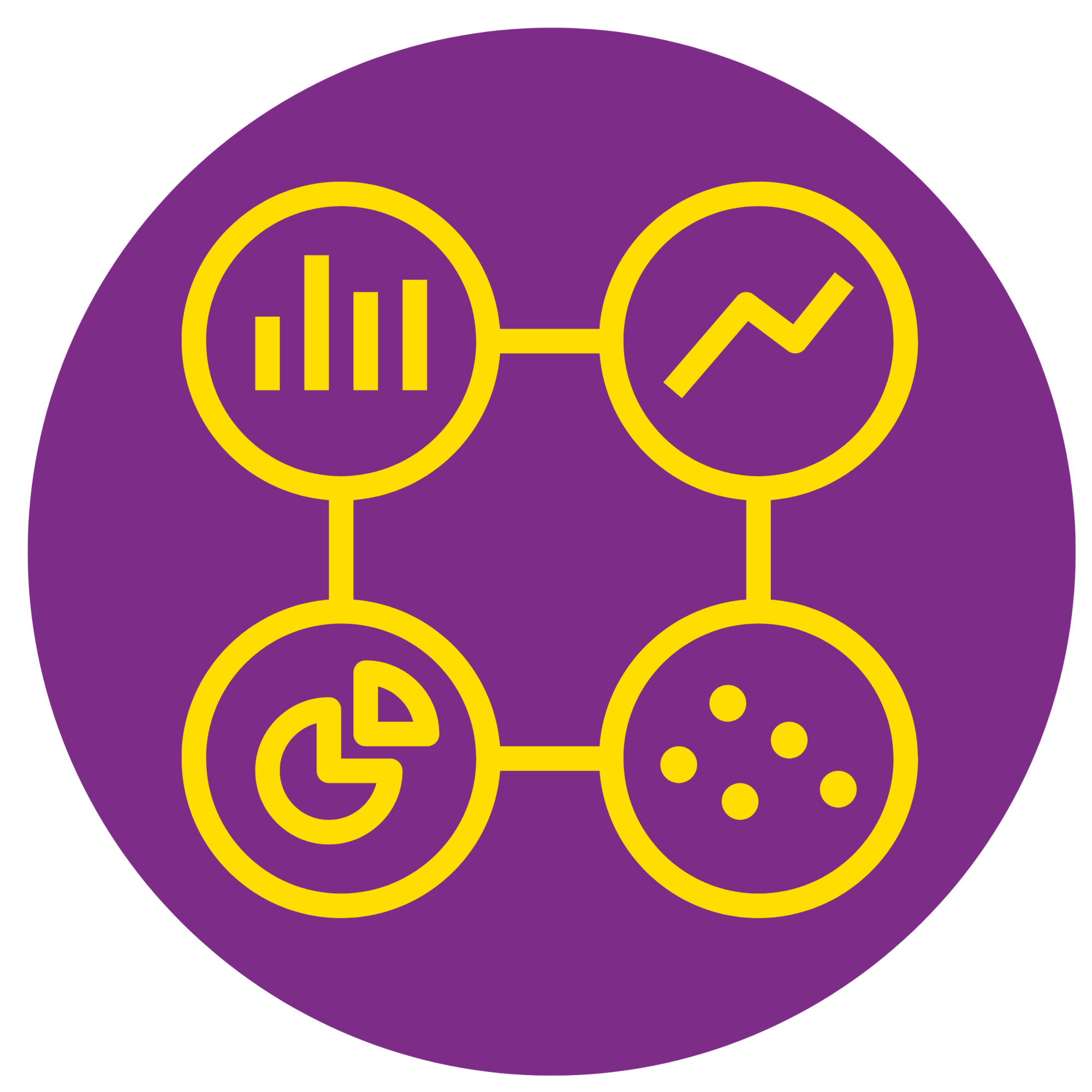 RM metrics